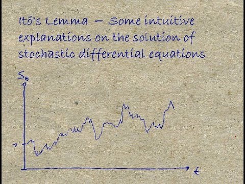 Ito's Lemma -- Some intuitive explanations on the solution of stochastic differential equations