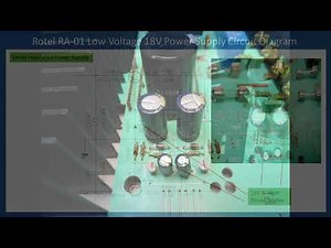 Rotel RA01 Amplifier Repair (With Audio Tutorial)