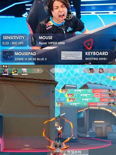 C9 Oxy Valorant Settings Overview