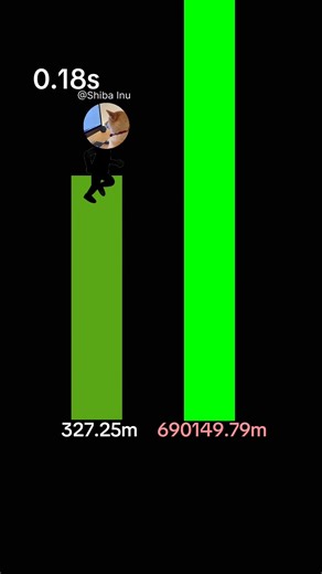 sparkz (@eahawedvq8n)’s videos with original sound - VHM4D