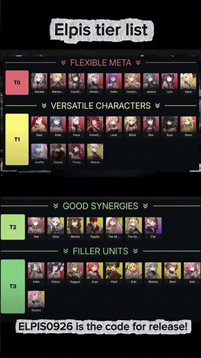 Elpis fallen star tier list #genshinimpact