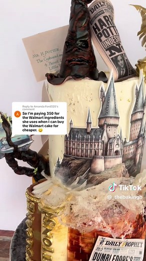 Affordable Cake Options: Celebrating Walmart Cakes