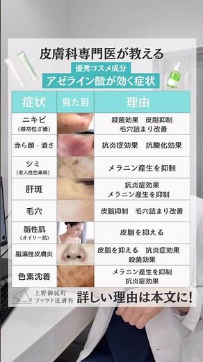 【話題沸騰中】アゼライン酸はこう使う【おすすめ】#ファラド皮膚科 #上野御徒町ファラド皮膚科 #美容皮膚科 #皮膚科専門医 #スキンケア #アゼライン酸 #韓国コスメ