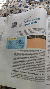 CHAPTER 4Activity 4.1Make a list of ten things you have used... | Filo