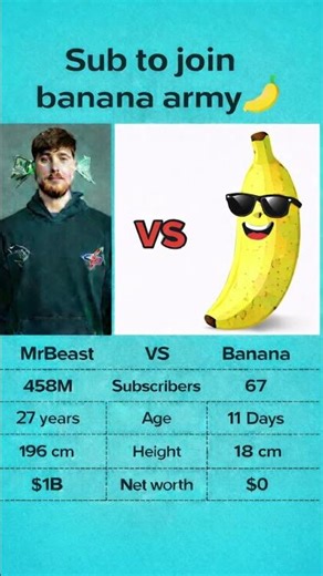 please help to get pass from 67 subs !!! #67kid #newyear2026 #rekkkkkk