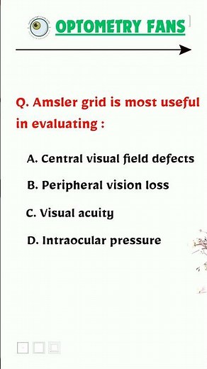 Amsler Grid Test
