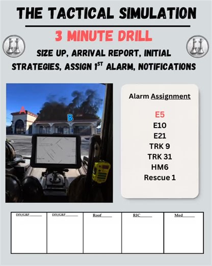 Front Seat Academy on Instagram: "𝟑-𝐌𝐈𝐍𝐔𝐓𝐄 𝐑𝐄𝐀𝐋𝐈𝐓𝐘 𝐂𝐇𝐄𝐂𝐊 Special thanks to @simsushare for partnering with Front Seat Academy to help develop officers. You’ve just arrived. Assessment center conditions. This is the only image you get. ⏱️ 2–3 minutes. No pauses. No prompts. Do your own size-up (13-point, COAL WAS WEALTH, or your system — just be consistent). 🎙️ Give an arrival report • What are you assuming? • What do you see? • What’s your initial strategy? What are your tact