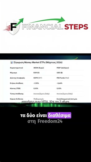 Πώς τα μετρητά σας κερδίζουν καθημερινά τόκο!