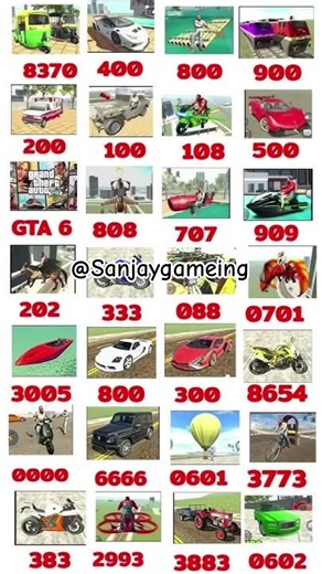 Real code 💥 Indian bike driving 3d all new cheat code update + plugin cheat code