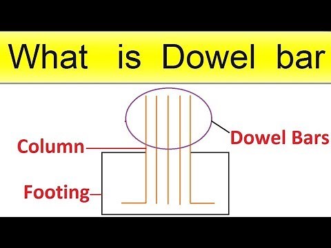 What is Dowel Bar?
