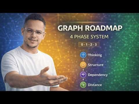 How I Made Graphs Finally Click 🧠 | The 4-Phase Graph Mastery Roadmap