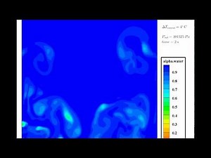 Numerical Simulation of Nucleate Boiling - OpenFOAM® v1806 - A Pool Boiling Application