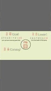 Learning Chinese Characters for Beginners -18 #mandarin #中国語を学ぶ #learnchinese