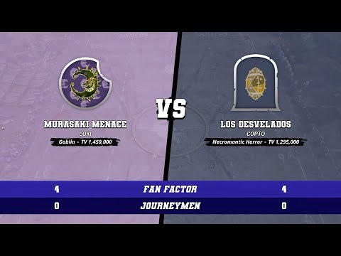 Arena Goblins - Loki vs Copto (Necromantic Horror)