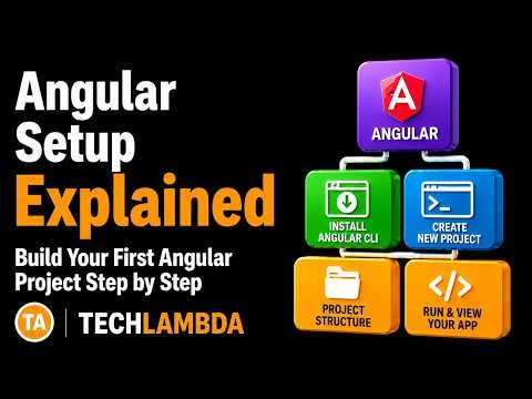 Angular Setup Explained | Build Your First Angular Project Step by Step