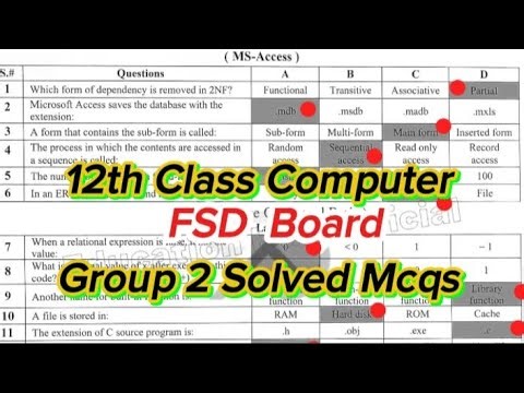 2nd year Computer group 2 FSD Board solved Mcqs 2026 12th class Computer group 2 paper 2026
