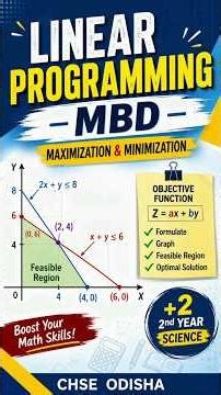 Linear Programming Class 12 Math #viral #trending #shorts #shortvideo #viralvideo #ytshorts #short