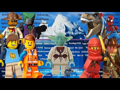 The LEGO Iceberg Explained