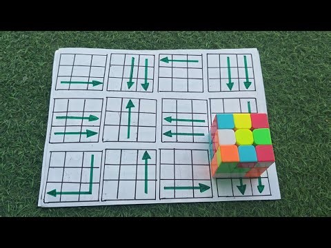Fastest Way to Solve Rubik's Cube Easy Formula Explained