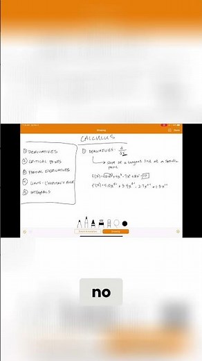Calculus Derivatives Power Rule Explained Simply!