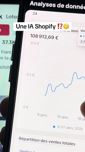 Créer une boutique Shopify grâce à l'IA gratuitement