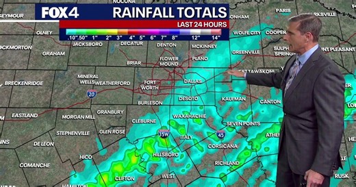 Dallas weather: Jan. 9 evening forecast