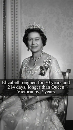 The Most Iconic Queen in History | Queen Elizabeth II #history #queenelizabeth #shorts #royal