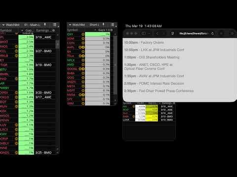 Volume Spike Scan Stream 3/18/26