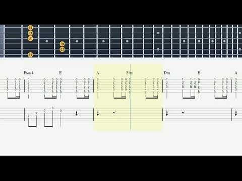 Free As A Bird - Guitar Tab (The Beatles) - How to play on Guitar (Tabulature)