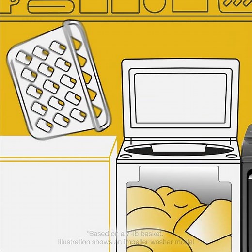 Large capacity washer + benefits