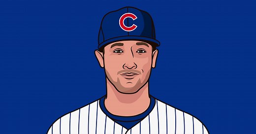 Batter Vs Pitcher Matchup | StatMuse