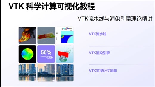 VTK可视化流水线与渲染引擎精讲