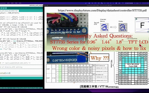 0.96" 1.44" 1.8" ST7735 Series RGB TFT LCD 常见问题及解决方法｜芸庭树工作室