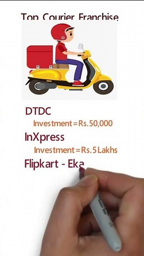 Best Courier Franchise India | 😲😲💸💲💵| Best Logistic Franchise |ekart logistics #Shorts