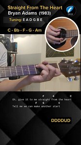 Straight From The Heart - Bryan Adams (1983) | Guitar Chords Tutorial Ohwel Guitar Tutorial #straightfromtheheart #bryanadams | Ohwel Guitar Tutorial