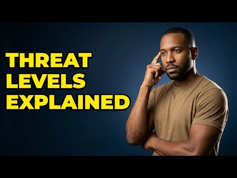 What Are Common Ballistic Protection Threat Levels?