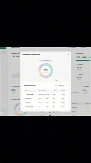 Velto – Dashboard Invoice Platform