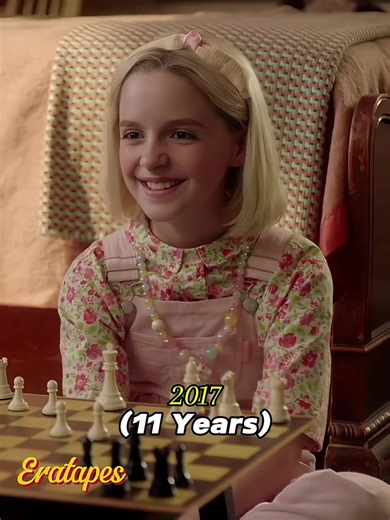 McKenna Grace Through The Years #mckennagrace #throughtheyears #evolutionchallenge #fyp