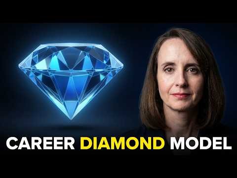 4 STEP FRAMEWORK TO GET YOUR CAREER UNSTUCK: CAREER DIAMOND MODEL