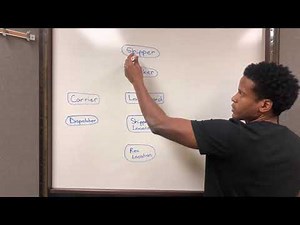 How to get your first load? | Freight brokers and the load boards | Trucking 101