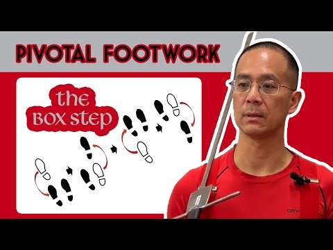 Pivotal Footwork, Part 1: optimal stepping to switch sides -- deriving the "Box Step"