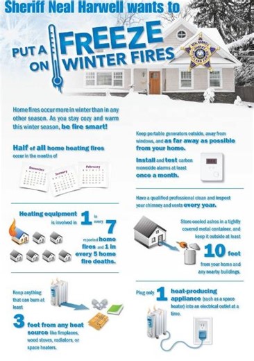 Richland Parish officials urge fire safety after three recent house fires