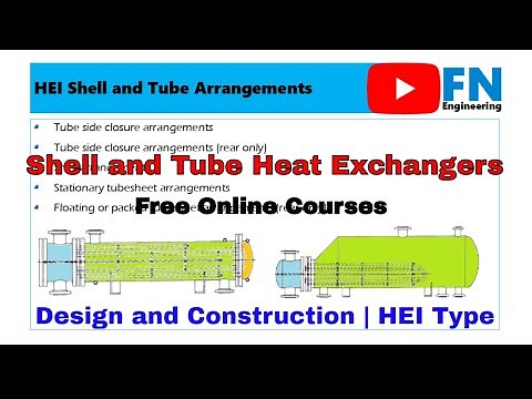 Shell and Tube Heat Exchangers (Part 2) | HEI Type | Design and Construction