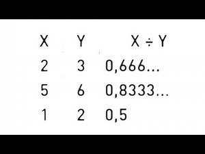 Como Resolver Operações Com Frações