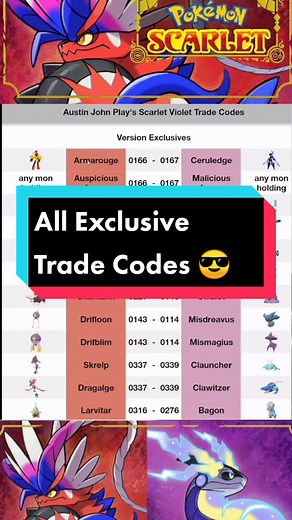Exclusive Pokémon Scarlet Trade Codes