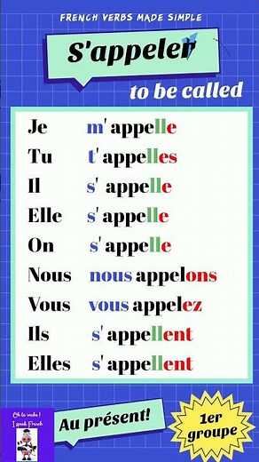 Conjugaison du Verbe s'appeler (to be called ) au présent - The verb s'appeler in present #french