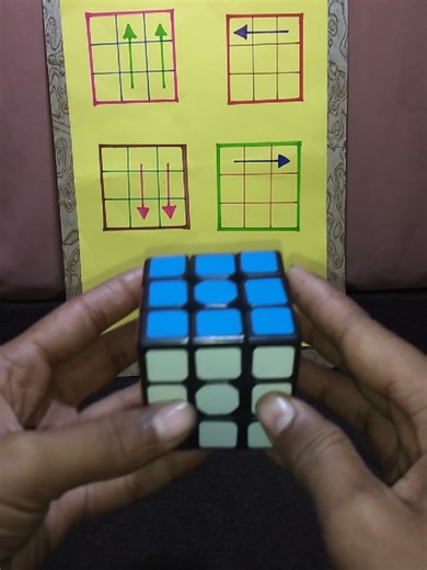 Creative New Loop Ideas for Cube Enthusiasts