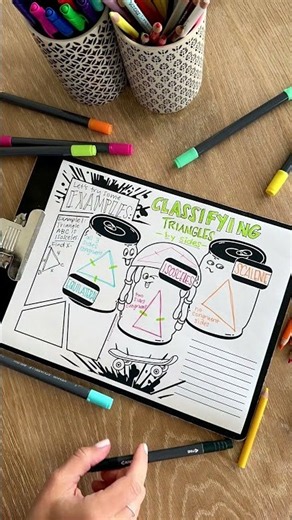 20 CRAZY CHARACTERS DOODLE NOTE TEMPLATES | math, history, science, any subject doodle notes