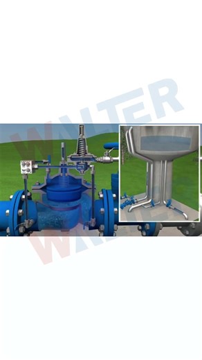 🔥 Walter Dual Pressure Valves: F8020/F8050 + Custom Fit!