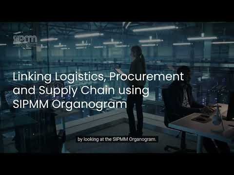 An Organogram of the Logistics, Procurement and Supply Chain Sector